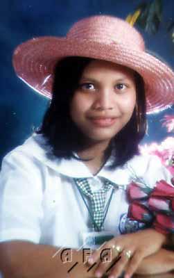 Thailand Women