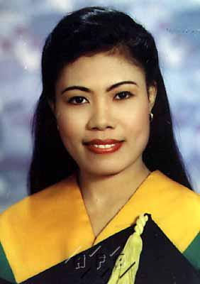 Thailand Women