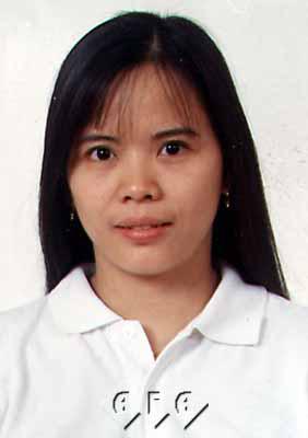 Thailand Women