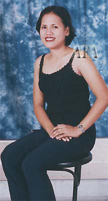 Thailand Women