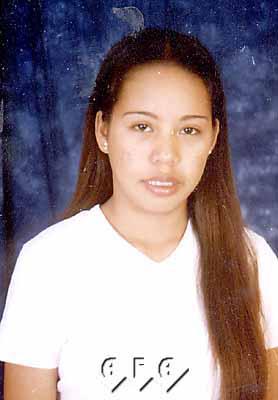 Thailand Women