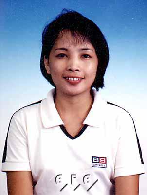 Thailand Women