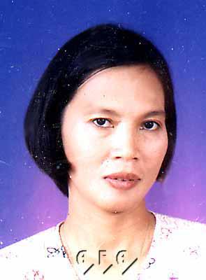 Thailand Women