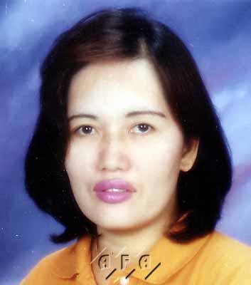 Thailand Women
