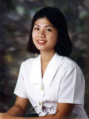 Thailand Women