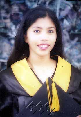 Thailand Women