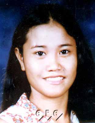 Thailand Women