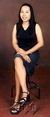 Thailand Women
