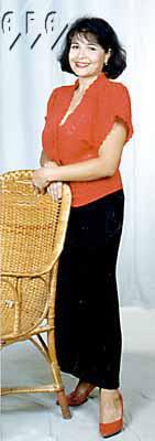 Thailand Women