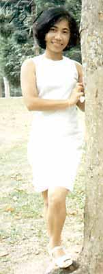 Thailand Women
