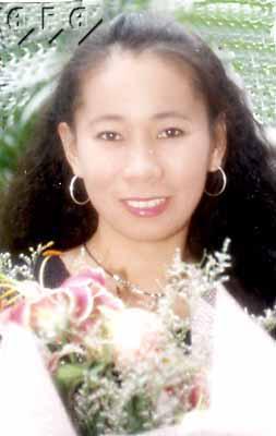 Thailand Women