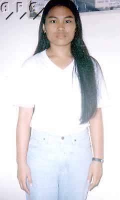 Thailand Women