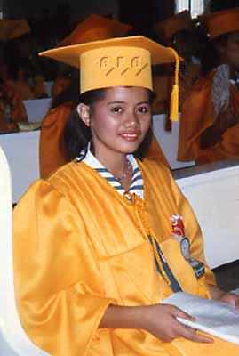 Thailand Women