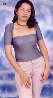 Thailand Women