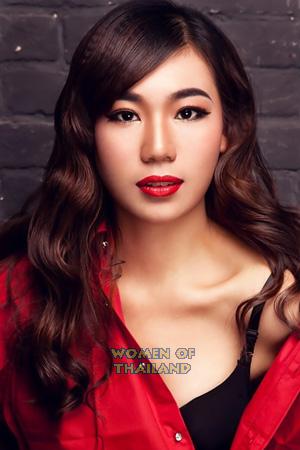 194926 - Liwen Age: 27 - China