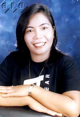 Thailand Women