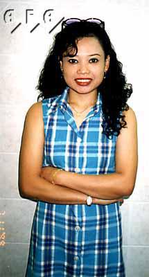Thailand Women