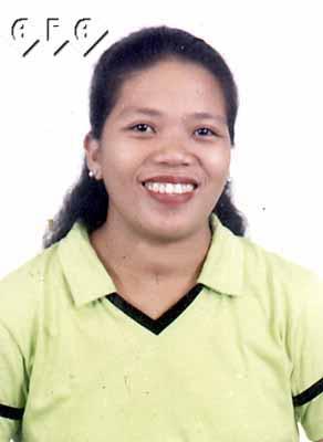 Thailand Women