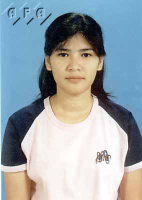 Thailand Women