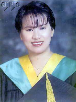 Thailand Women