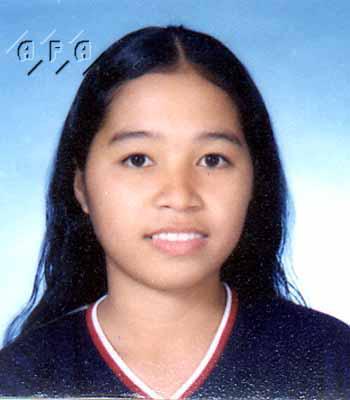 Thailand Women