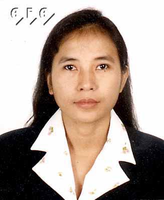 Thailand Women