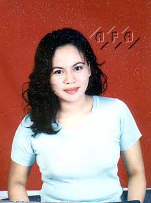 Thailand Women