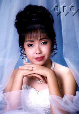 Thailand Women