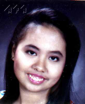 Thailand Women