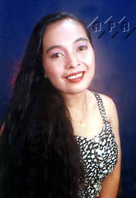 Thailand Women