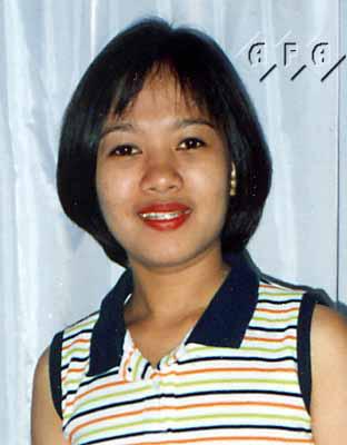 Thailand Women