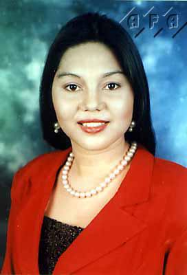 Thailand Women