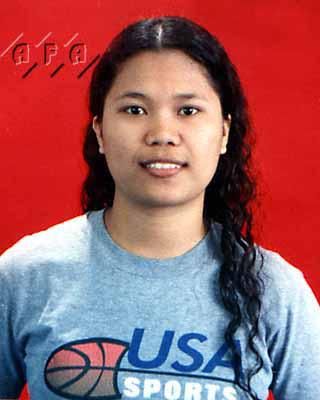 Thailand Women