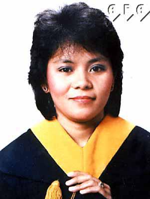 Thailand Women