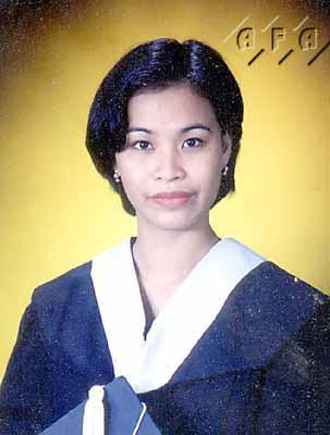 Thailand Women