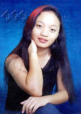 Thailand Women