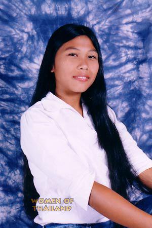 Thailand Women