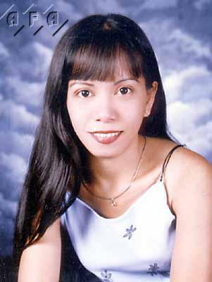 Thailand Women