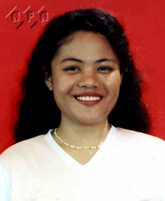Thailand Women