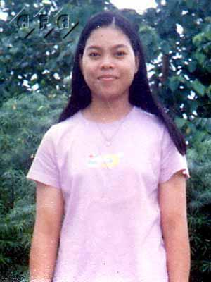 Thailand Women