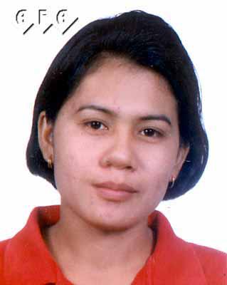 Thailand Women