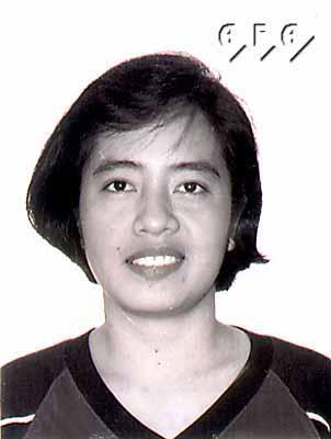 Thailand Women