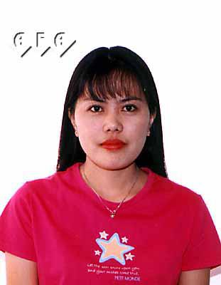 Thailand Women