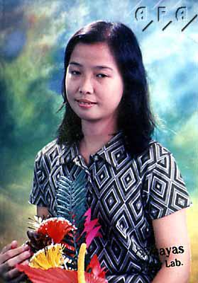 Thailand Women