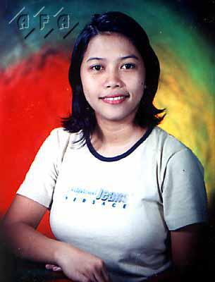 Thailand Women