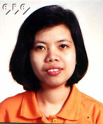 Thailand Women