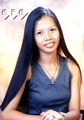 Thailand Women