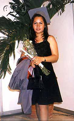 Thailand Women