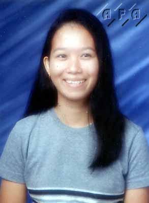 Thailand Women