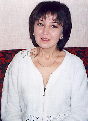 Thailand Women